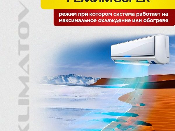 Что такое сплит-система простыми словами в Красногорске