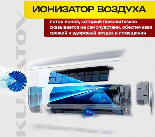 Как правильно установить кондиционер в Красногорске
