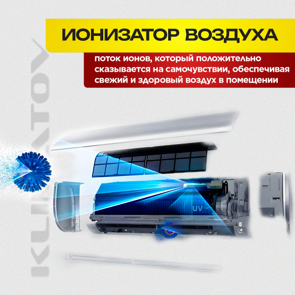 Сплит-система 1 кВт в Красногорске