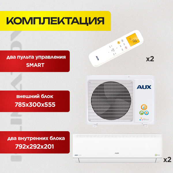 Сплит-система в DNS в Красногорске
